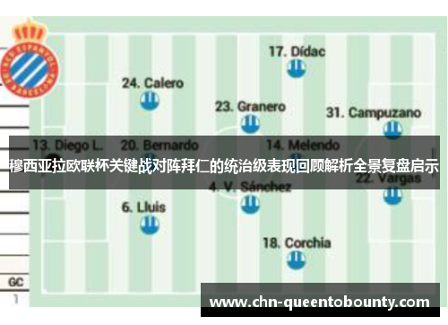 穆西亚拉欧联杯关键战对阵拜仁的统治级表现回顾解析全景复盘启示 穆西亚拉欧联杯关键战对阵拜仁的统治级表现回顾解析全景复盘启示