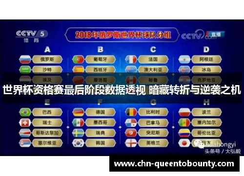 世界杯资格赛最后阶段数据透视 暗藏转折与逆袭之机