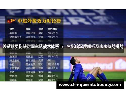 关键球员伤缺对国家队战术体系与士气影响深度解析及未来备战挑战 关键球员伤缺对国家队战术体系与士气影响深度解析及未来备战挑战