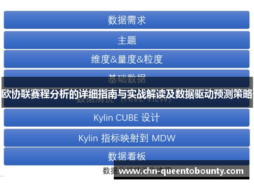 欧协联赛程分析的详细指南与实战解读及数据驱动预测策略 欧协联赛程分析的详细指南与实战解读及数据驱动预测策略