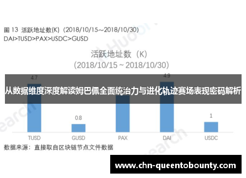 从数据维度深度解读姆巴佩全面统治力与进化轨迹赛场表现密码解析