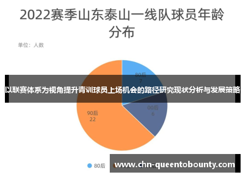 以联赛体系为视角提升青训球员上场机会的路径研究现状分析与发展策略