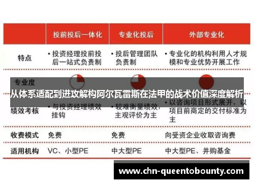 从体系适配到进攻解构阿尔瓦雷斯在法甲的战术价值深度解析